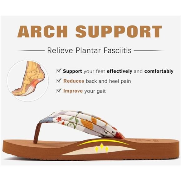 Womens Arch Support Flip Flops Ladies Comfort Lightweight Soft Yoga Mat - Picture 4 of 7